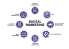 Accelerate Your Income with Sparky AI. Effortless Marketing Secure Your Financial Future!